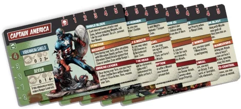 Marvel Zombies: A Zombicide Game (2023)