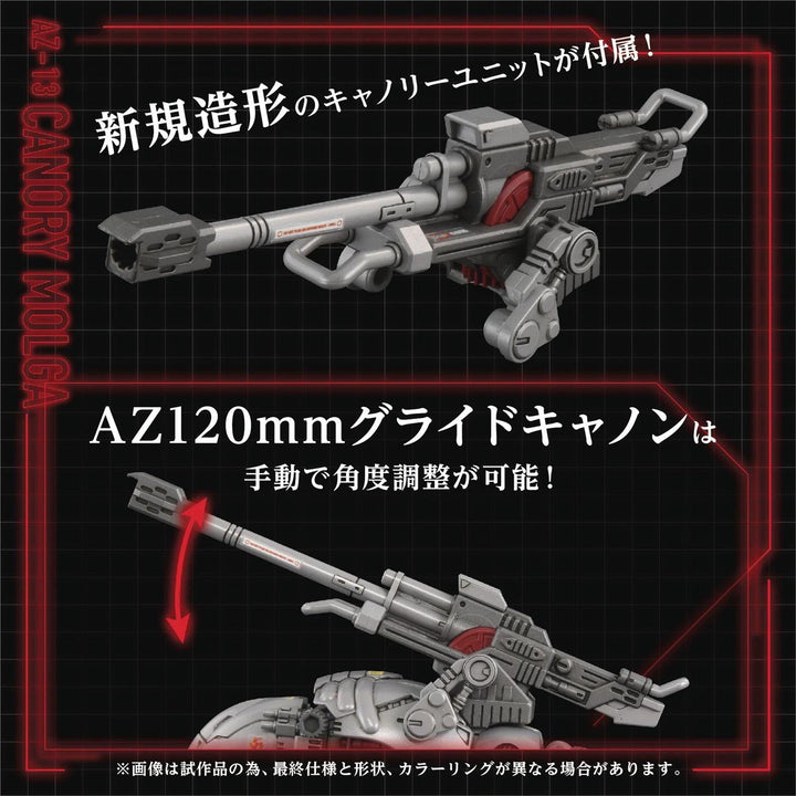 ZOIDS: AZ-13 - CANORY MOLGA (1/72 MOTORIZED PLASTIC MODEL KIT)