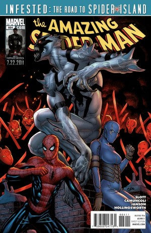 Amazing Spider-Man (1963) #664 <BIB20> <OFC>
