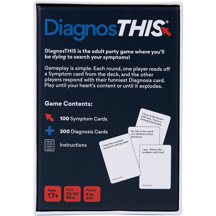 DIAGNOS THIS (2024)