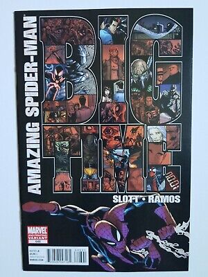 Amazing Spider-Man (1963) #648 Variant (2nd Print) GD <BINS>